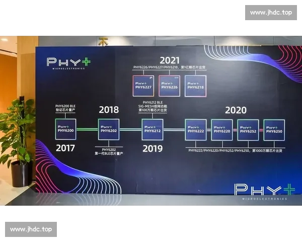 聚焦全球电竞赛事高清直播打造沉浸式观赛新体验综合服务平台