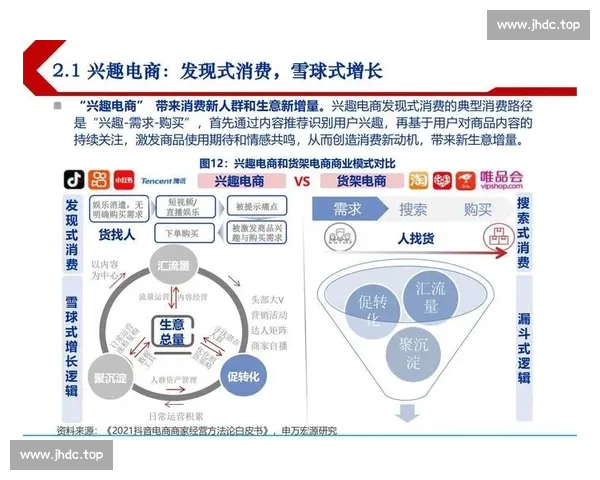 指数分析驱动的宏观趋势研判与市场结构演化研究路径方法与实践启示