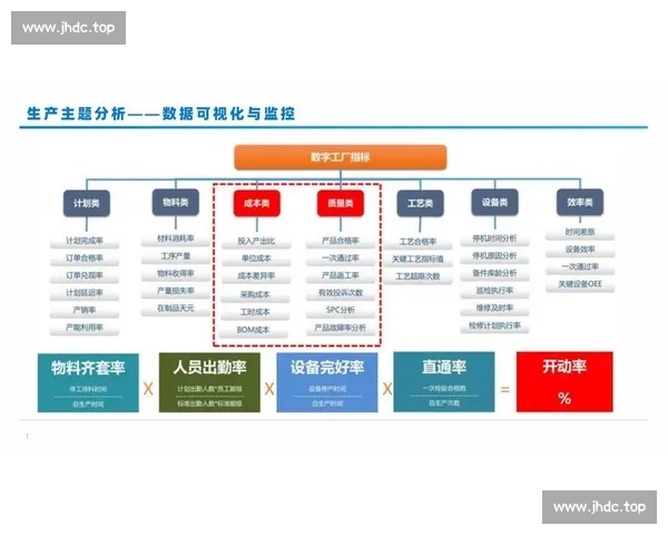 面向体育数据查询的智能分析平台与赛事洞察新标题服务升级与精准决策支持 - 副本 (2) - 副本 - 副本