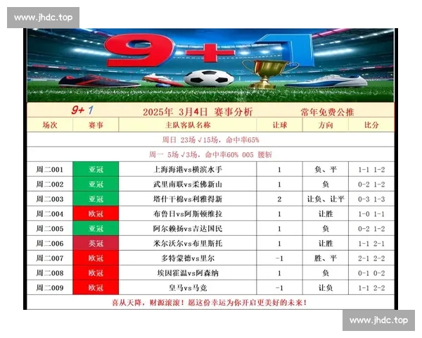 基于足球比赛数据分析的对比方法与应用研究