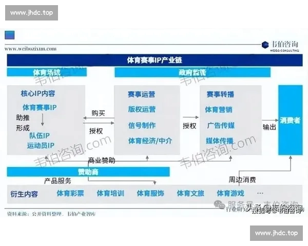 体育赛事走势分析与预测方法探索提升竞技决策的精确性与合理性