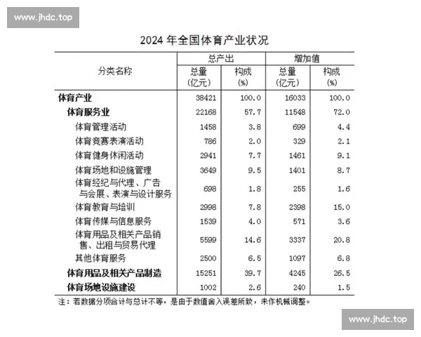 中国体育APP发展现状与未来趋势分析:创新技术推动体育产业变革 中国体育APP发展现状与未来趋势分析:创新技术推动体育产业变革