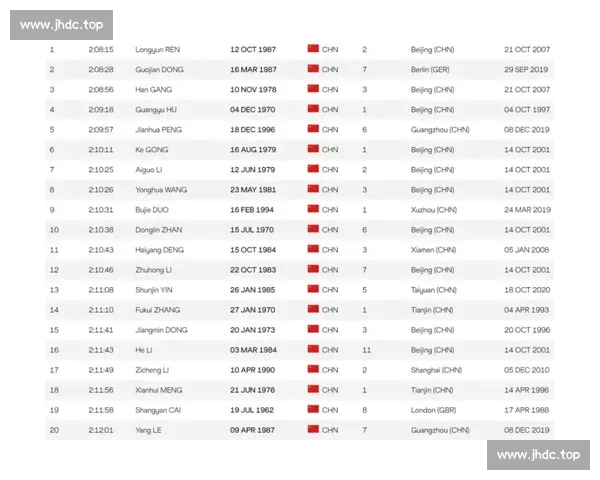 聚焦全球体育赛事走势解析与球队实力对比深度前瞻报告及投注技巧分享