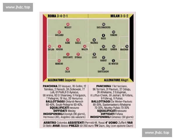 意甲最新动态解析各队战绩球员转会与赛程全面报道 意甲最新动态解析各队战绩球员转会与赛程全面报道