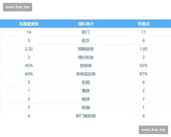 西甲最新排名分析：豪门激战前景预测与升班马表现评估